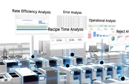 Effizienzsteigerung durch umfassende SMT-Analyse mit SMT (Foto: ASMPT GmbH & Co. KG)