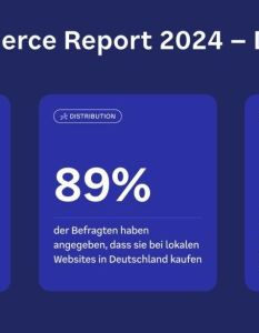 94 Prozent der Deutschen kauften innerhalb 28 Tagen online (Foto: Nexi Germany)