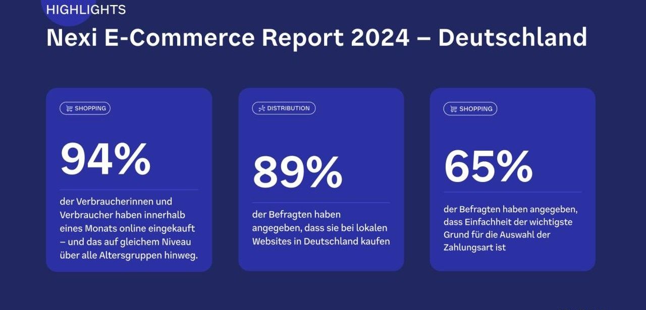 94 Prozent der Deutschen kauften innerhalb 28 Tagen online (Foto: Nexi Germany)