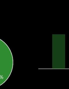 Wechslerstudie Energie erstes Halbjahr 2025 liefert Insights zu (Foto: KREUTZER Consulting GmbH)